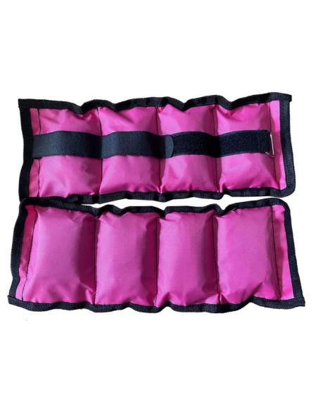 Obciążenie na nadgarstek i kostkę