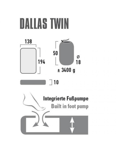Materac High Peak Dallas Twin 194x138x10 41033