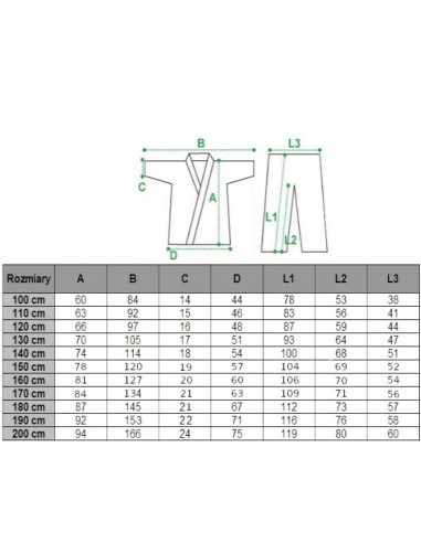 Kimono karate masters kyokushinkai 8 oz