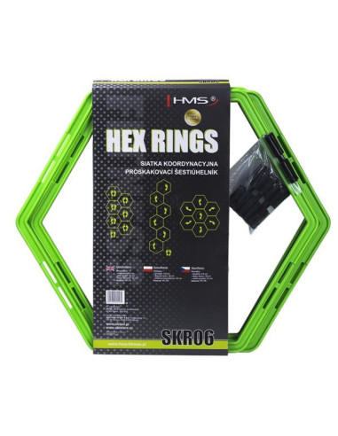 Siatka koordynacyjna hms skr06