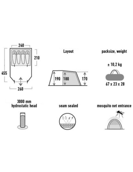 Namiot high peak torri 4.0
