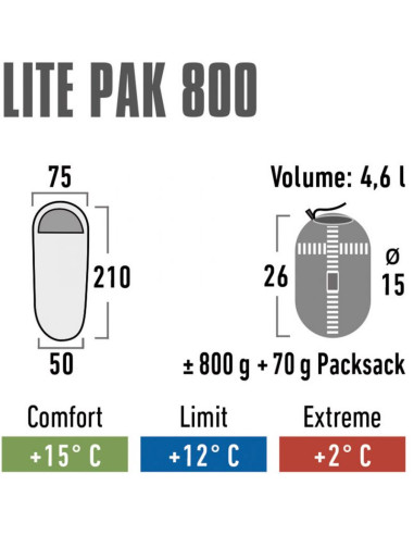 Śpiwór high peak lite pak 800