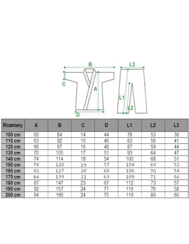 Kimono masters karate kyokushinkai