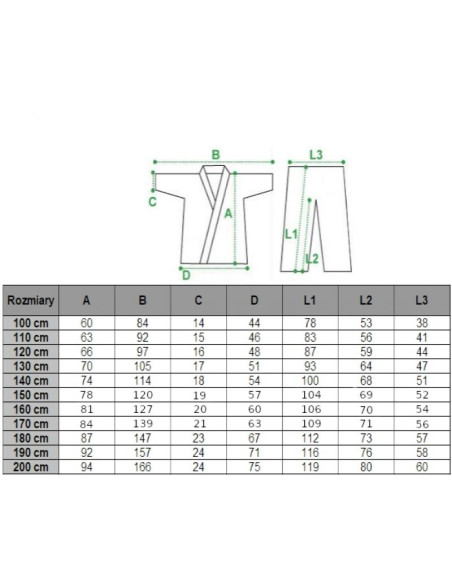 Kimono masters karate kyokushinkai