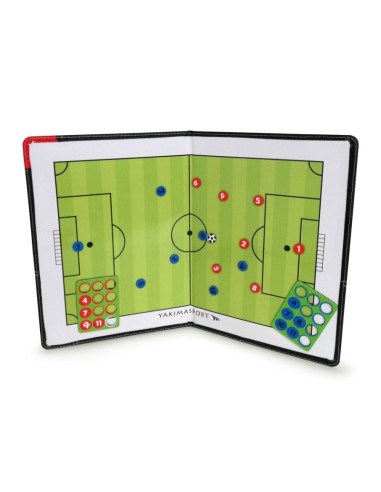 Tablica taktyczna yakima