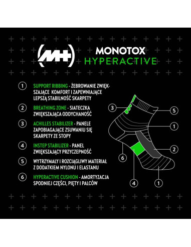 Skarpety monotox hyperactive socks 2-pack