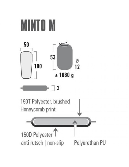 Mata samopompująca high peak minto m 180x50x3 41115