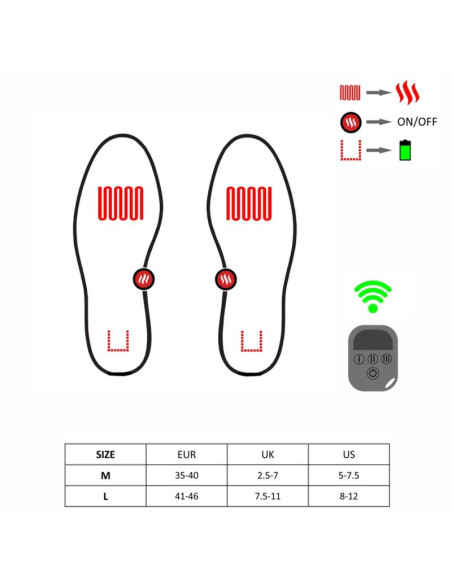 Glovii ogrzewane wkładki do butów z pilotem ładowane bezprzewodowo,rozmiar m (35-40) gw3m