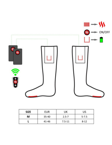 Skarpetki z ogrzewaniem glovii gq2m (35, 36, 37, 38, 39, 40, m  kolor czarny)