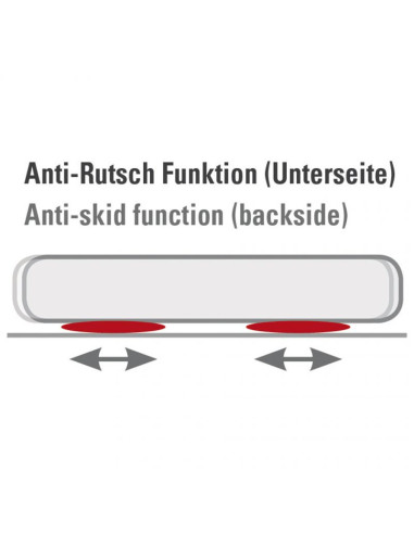 Materac Welurowy High Peak Multi Comfort Plus 198x137x22cm 40053