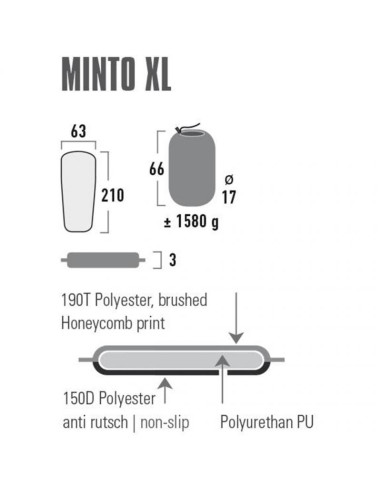 Mata samopompująca high peak minto xl 210x63x3 41117