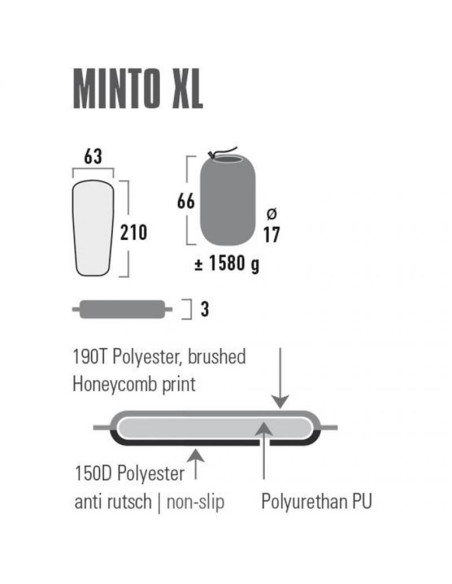 Mata samopompująca high peak minto xl 210x63x3 41117