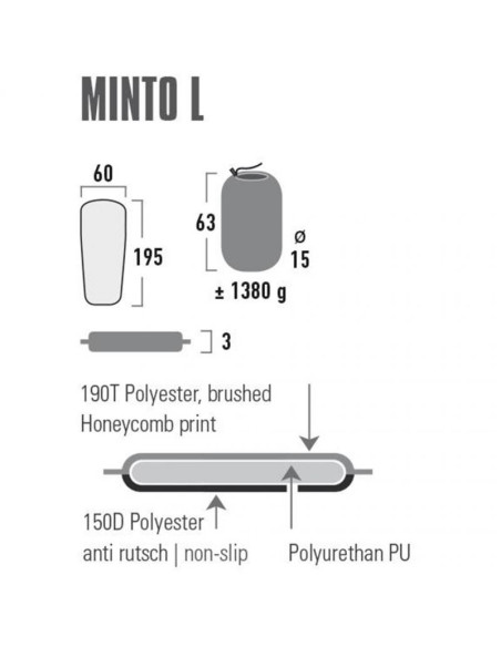 Mata samopompująca high peak minto l 195x60x3 41116