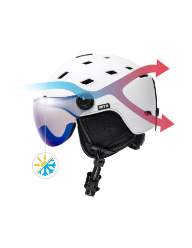 Kask narciarski meteor glide