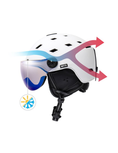 Kask narciarski meteor glide