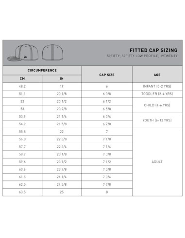 Czapka z daszkiem new era new york yankees mlb basic cap