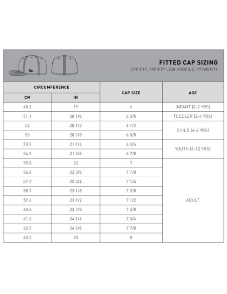 Czapka z daszkiem new era new york yankees mlb basic cap 10003436