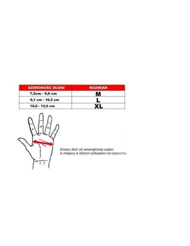 Rękawice mmam - ninja - legacyseries