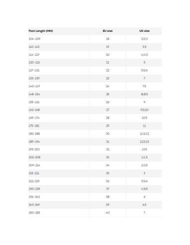 Buty dziecięce reima reimatec hallava (5400164a-9990)