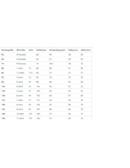 Kurtka reima raincoat vesi przeciwdeszczowa jr 5100025a