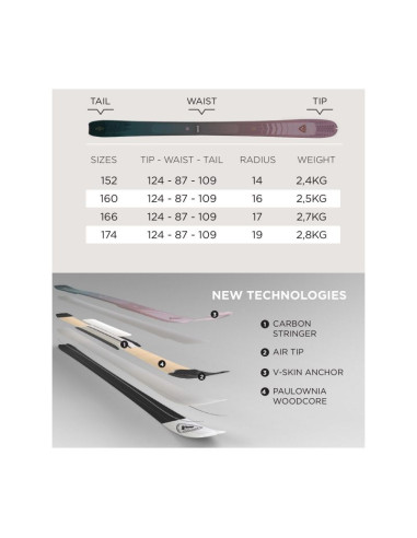 Narty skitourowe rossignol escaper w 87