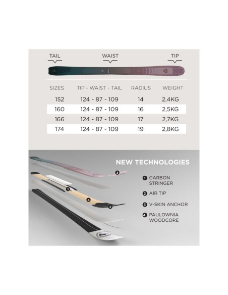 Narty skitourowe rossignol escaper w 87