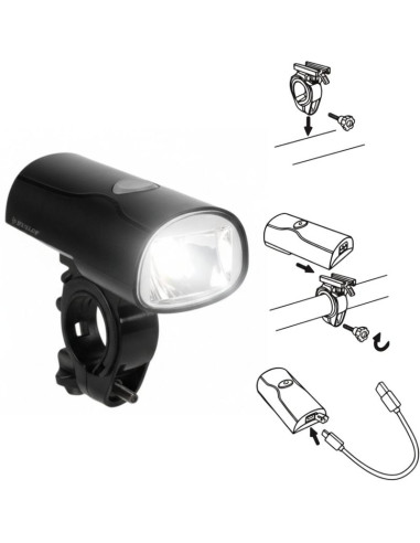 Lampka rowerowa przednia led usb-c certyfikat 2 tryby dunlop