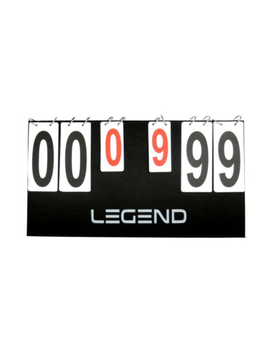 Tablica wyników legend 70160