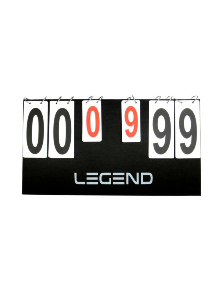 Tablica wyników legend 70160