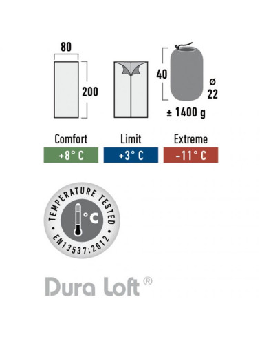Śpiwór high peak ceduna (200x80cm) antracytowo niebieski 26035