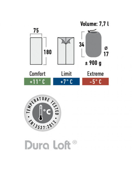 Śpiwór high peak ranger (180x75cm) granatowo/czerwony l-zip 26030