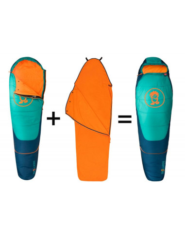 Śpiwór trollkids femund 3in1 zielony morski/niebieski madeirowski/zachód słońca na saharze (695-358)