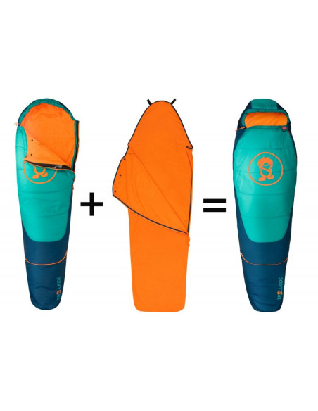Śpiwór trollkids femund 3in1 zielony morski/niebieski madeirowski/zachód słońca na saharze (695-358)