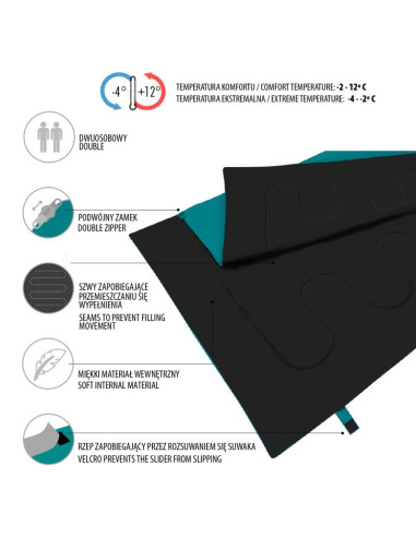 Nc2001 niebieski podwójny śpiwór nils camp