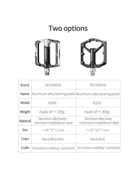 Zestaw pedałów rowerowych rockbros k203-bk - czarny