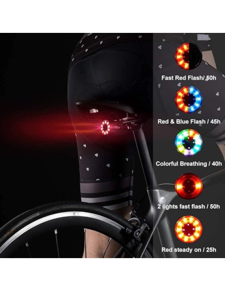 Rockbros lampka rowerowa tylna q1