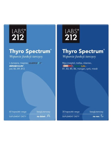 Zestaw Thyro Spectrum (60+30 Kaps.)