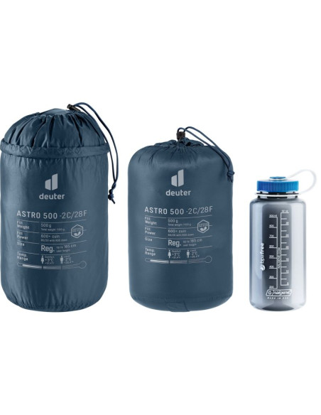 Astro 500 -2c/28f atrament morski | lewy