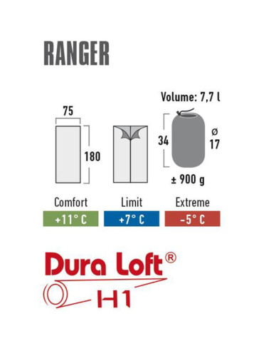 Śpiwór high peak ranger 180x75 20038
