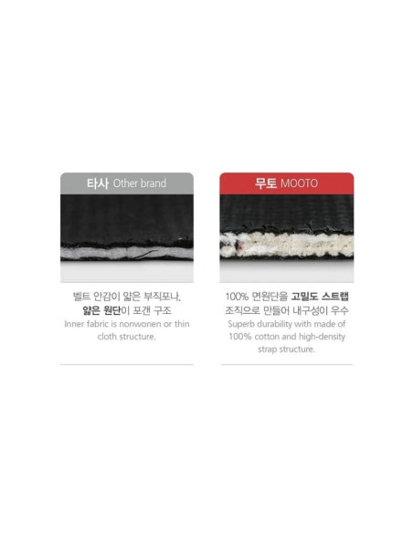 Pas do taekwondo do belt 5cm | mooto