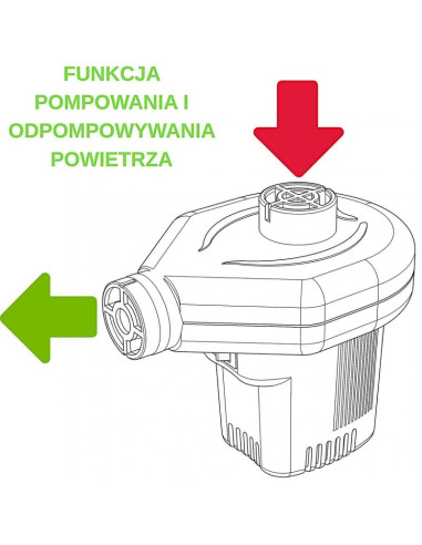 Pompka elektryczna 12/230v 60w redcliffs