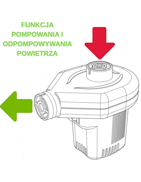 Pompka elektryczna 12/230v 60w redcliffs