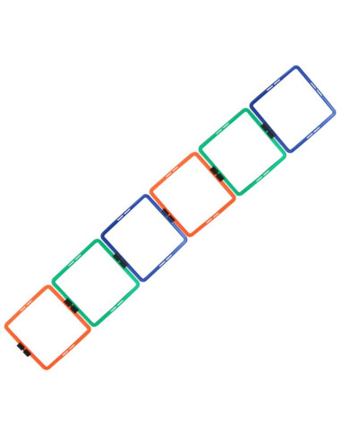 Drabinka koordynacyjna kwadraty