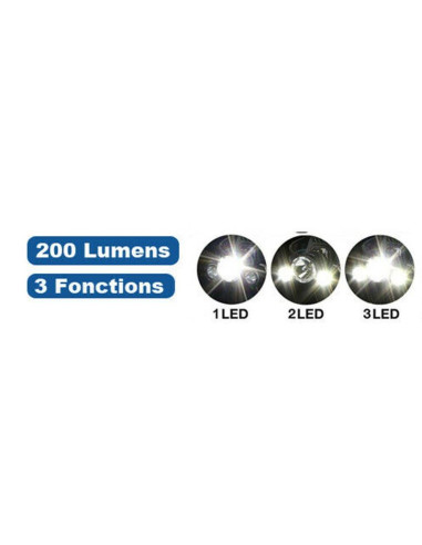 Latarka czołowa turystyczna deluxe 1 led i 2 cob grundig