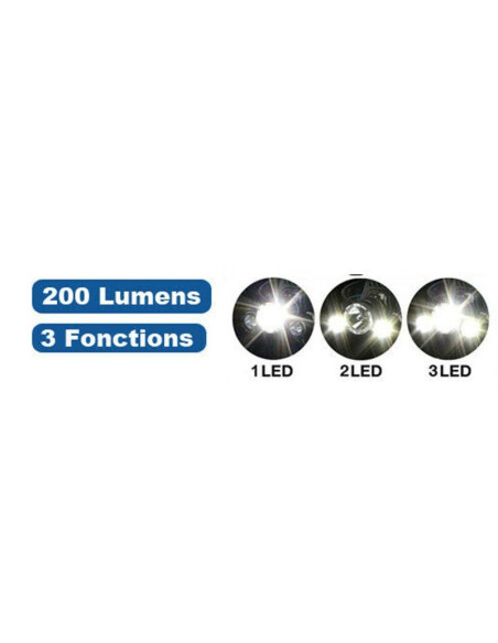 Latarka czołowa turystyczna deluxe 1 led i 2 cob grundig