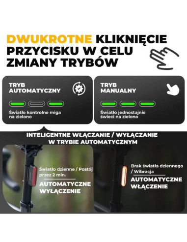 Rockbros lampka rowerowa tylna 30lm czarna