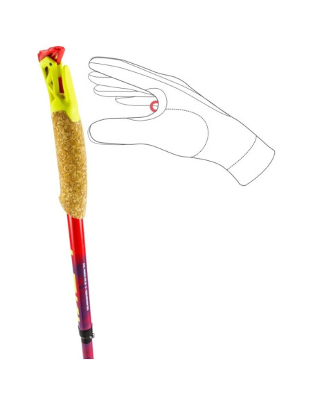 Kije trekkingowe leki trl ultratrail fx one, 125cm czerwone