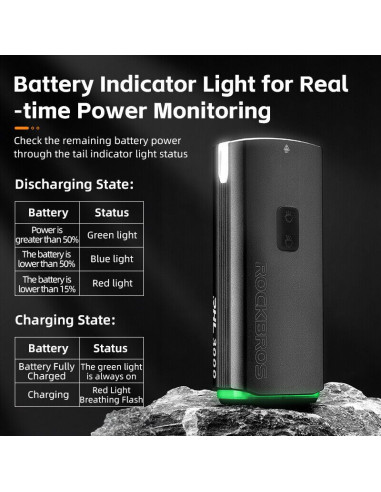 Rockbros lampka przód 3000 lumen