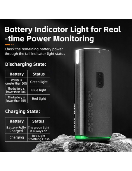 Rockbros lampka przód 3000 lumen