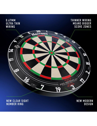 Tarcza harrows pro matchplay 2